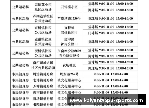 徐汇区著名体育明星盘点及其影响力分析